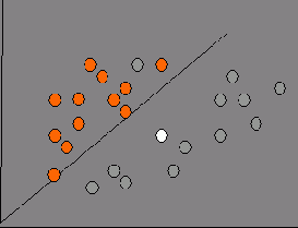 ������, ����������� ��� ������� ����� �������������