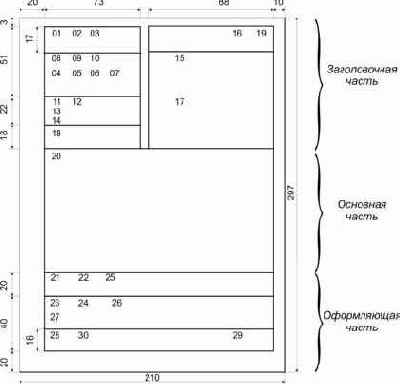 ��������� ����������