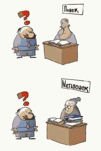 ������������� �������