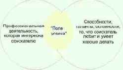 ��� ����� 