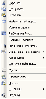 ������� ������������ ���� ����� ��������� �������