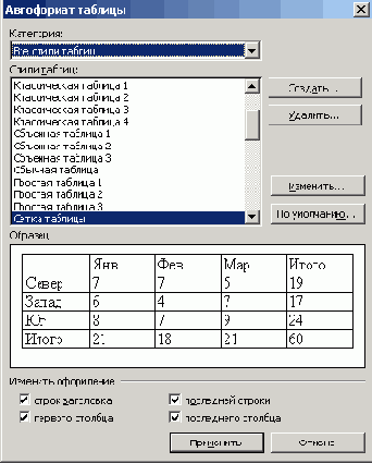 ����� ������� �������