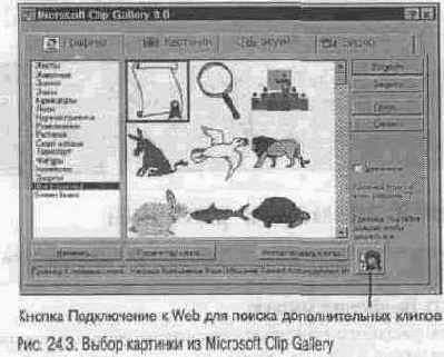 ���������� ��������