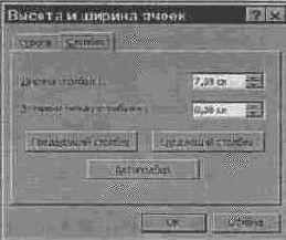 �������������� � �������������� �������