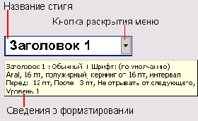 Информация о стиле, представленная в раскрывающемся окне