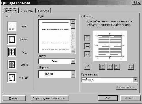 Форматирование таблицы