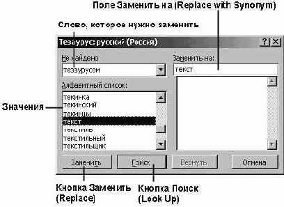 Проверка правописания в документе