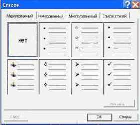 �������� � �������������� �������