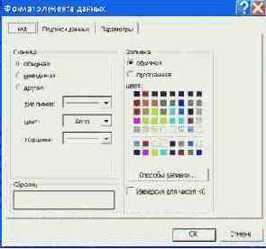 ��������� ������� �������� ������ ������������� 