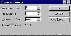 �������� ������� � ������� ������� ������� | �������� �������.