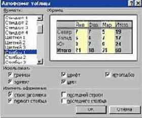Работа с документом