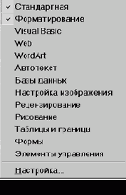 Панели инструментов