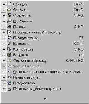 Панели инструментов