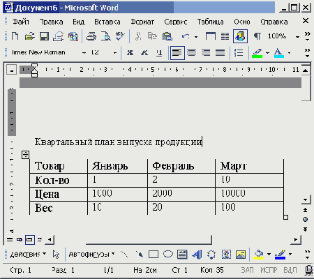 Добавление таблицы