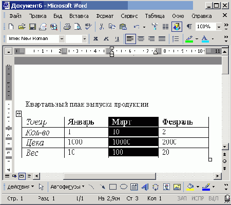 Добавление таблицы