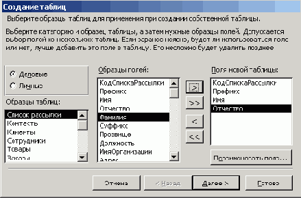 Мастер таблиц