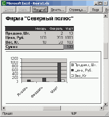 Ориентация и масштаб страницы