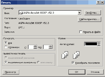 Настройка диаграмм