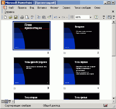 Перестановка и копирование слайдов