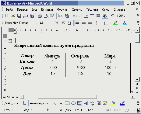 Размер ячеек