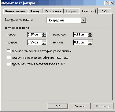 Текстовые объекты