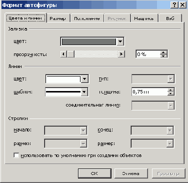 Текстовые объекты