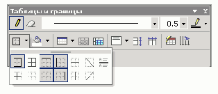 Форматирование таблицы