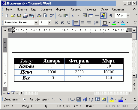 Форматирование таблицы