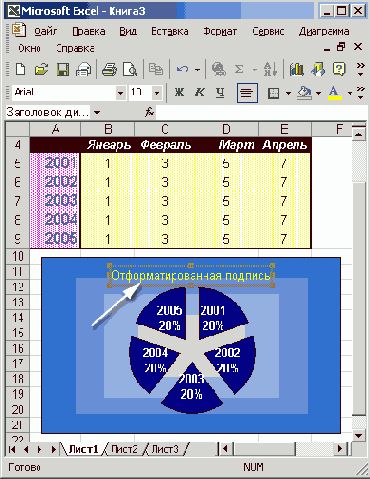 Форматирование текста