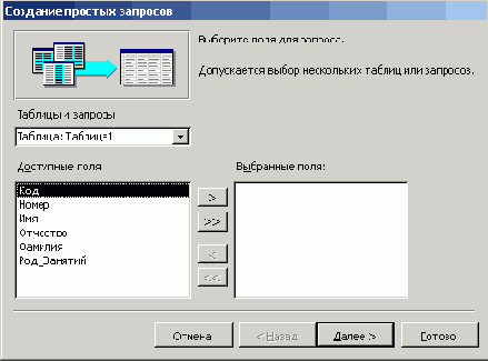 Список подстановки
