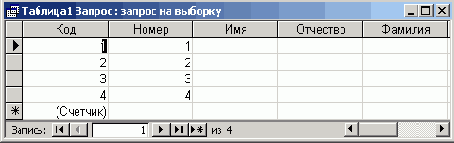 Список подстановки