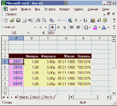 Формат чисел