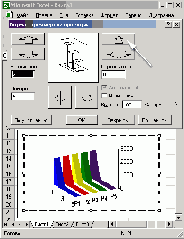 Объемная диаграмма