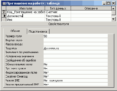 Параметры поля