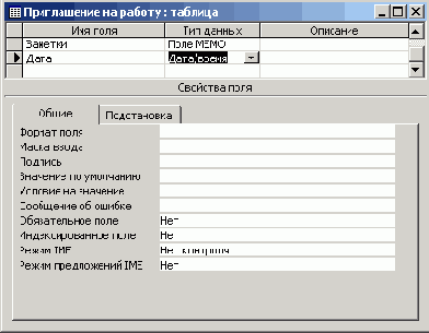 Параметры поля