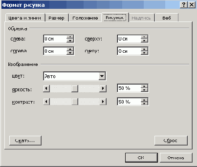 Библиотека картинок