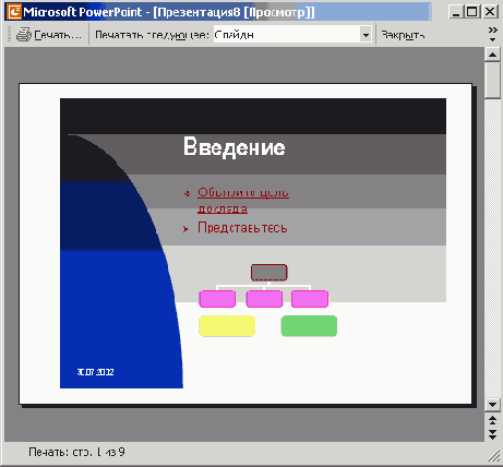 Форматирование блоков