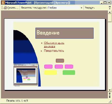 Форматирование блоков