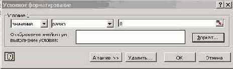 ���������� ������������ ������� �������������