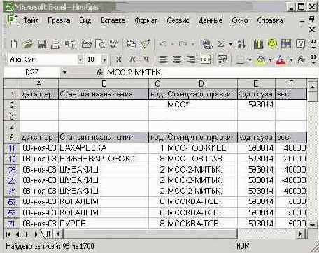 ������� ����������