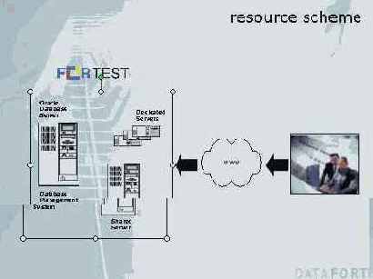 ������������ ���� � ������������