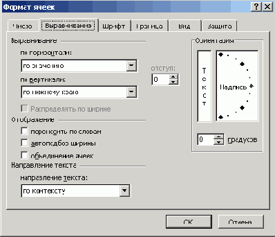 ���������� ���� ������ ����� ��������