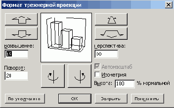 ���������� ���� ������ ���������� ��������