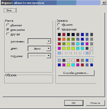 ���������� ���� ������������ ���
