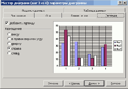 ���������� ���� ������� ��������