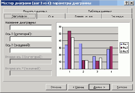���������� ���� ������� ��������