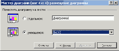 ���������� ���� ����������� ������ ������������ ���������
