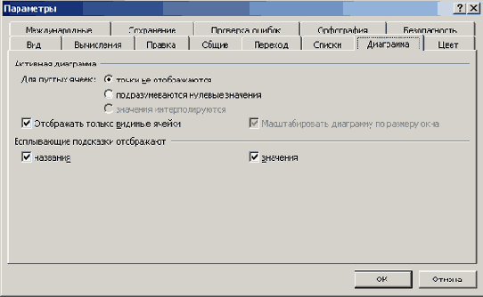 ��������� ���������� ����������� ���������