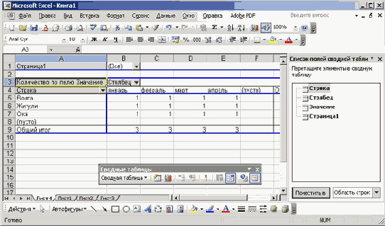 ������� ����� ������������ ����� ������� �������
