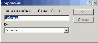 ���� ����� �������